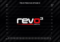 REVO Комплект Stage 3 для Skoda Octavia A5 / Skoda Superb / Skoda Yeti