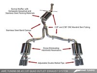 AWE Tuning Выхлопная система для Audi A4 A5 B8