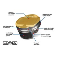 Toyota Supra 3.0 2JZGTE Ultra Series JE Pistons kit CR 9.0 86.5mm 361343